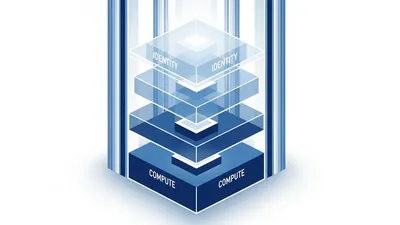 Quatro Superfícies de Contenção, Um Diagrama: O Stack de Agentes Acaba de Ser Desenhado