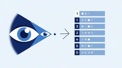 A Verificação Mudou para Dentro do Modelo: o Que o Google AI Mode Revela