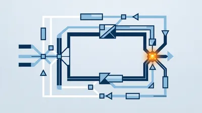 Corrija o Loop, Não a Saída: O Ativo Durável de Engenharia de IA É o Harness