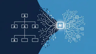 O Mandato Estrutural: Quando o Organograma Codifica Identidade AI-First