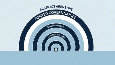 O Framework de Fronteira da OpenAI É um Modelo de Governança para Qualquer Empresa