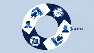 O Loop Científico Tem Quatro Papéis. A IA Ocupa Só Um.