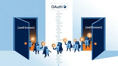 auth.md e o Movimento de Linhagem OAuth para Registro de Agentes