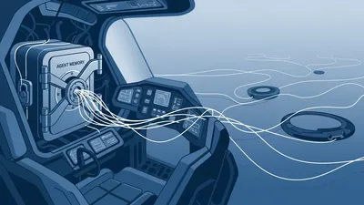 Seu Harness, Sua Memória — e Por Que um Fosso Alugado Não é um Fosso